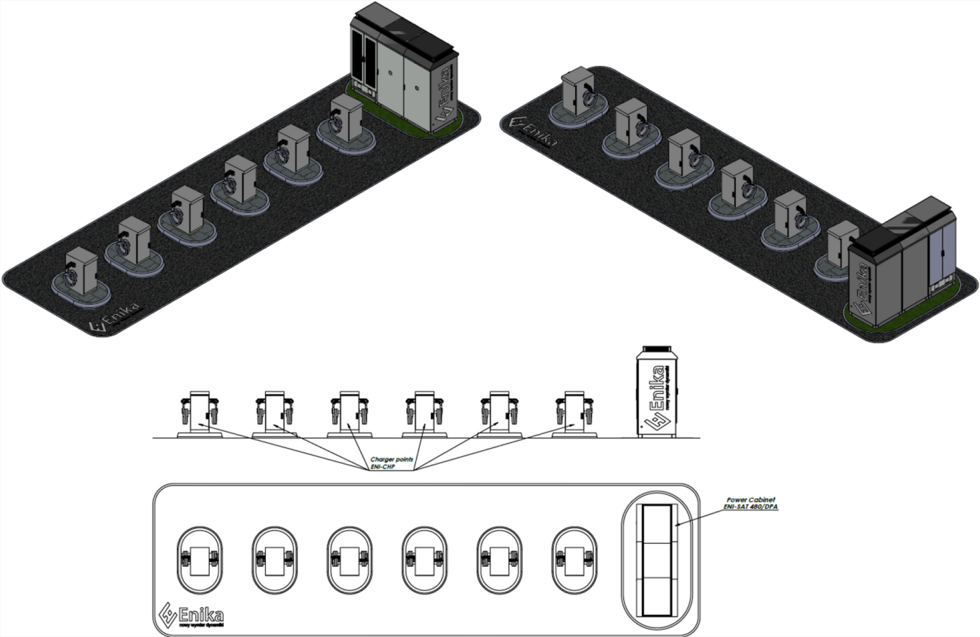 Medha Master-Satellite EV Charger Configuration