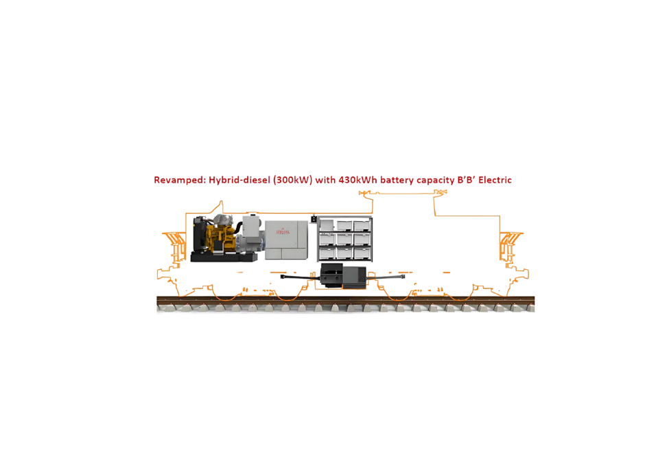 Medha Diesel to Battery Hybrid 4 Axle Conversion